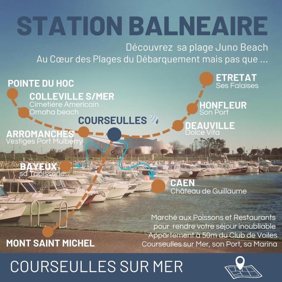 Studio 24 - Coucher De Soleil & Vue Mer Courseulles-sur-Mer Exterior photo